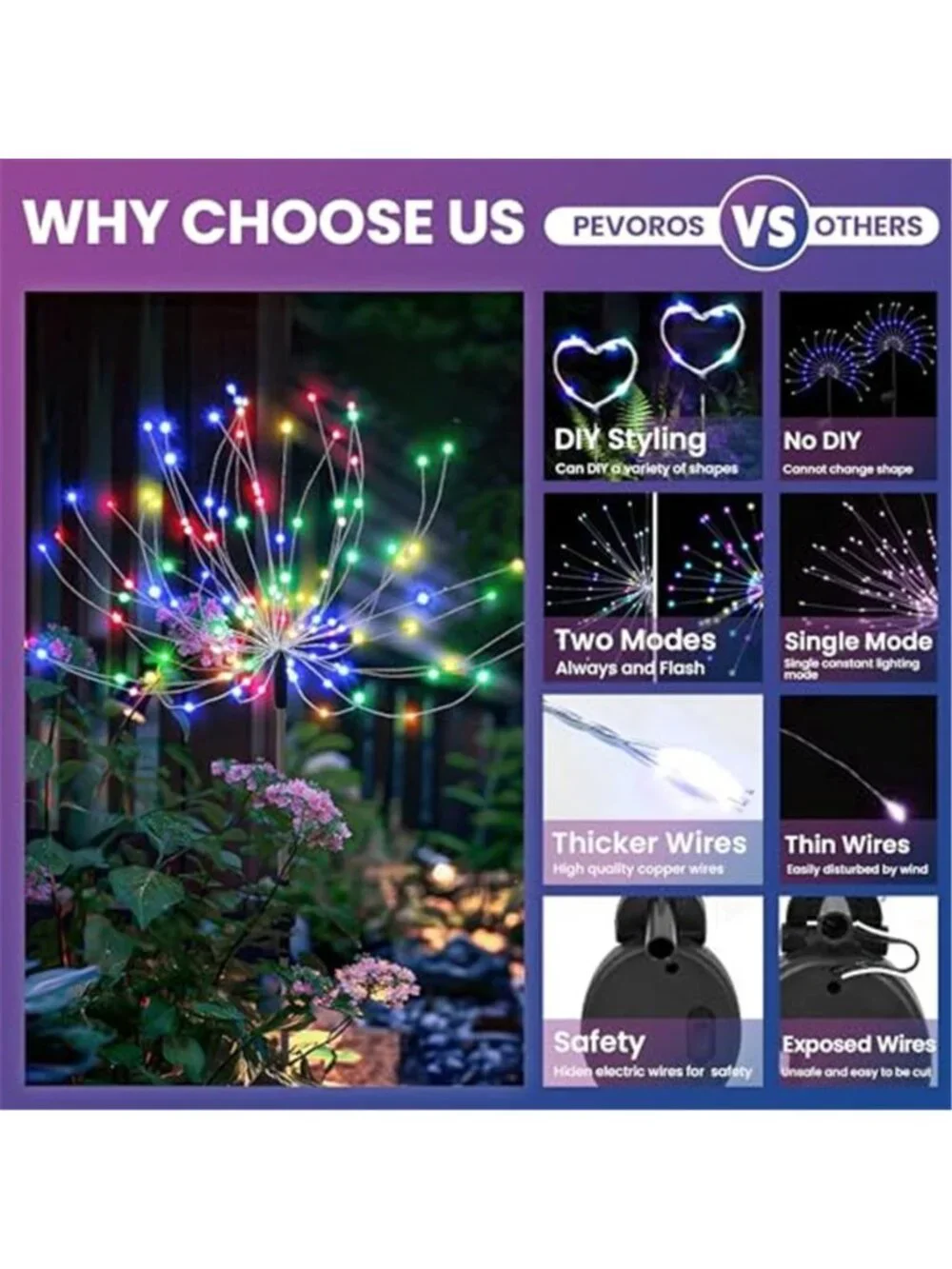 PEVOROS Garden Decor Solar Lights Outdoor,120LED Waterproof Colorful Solar
